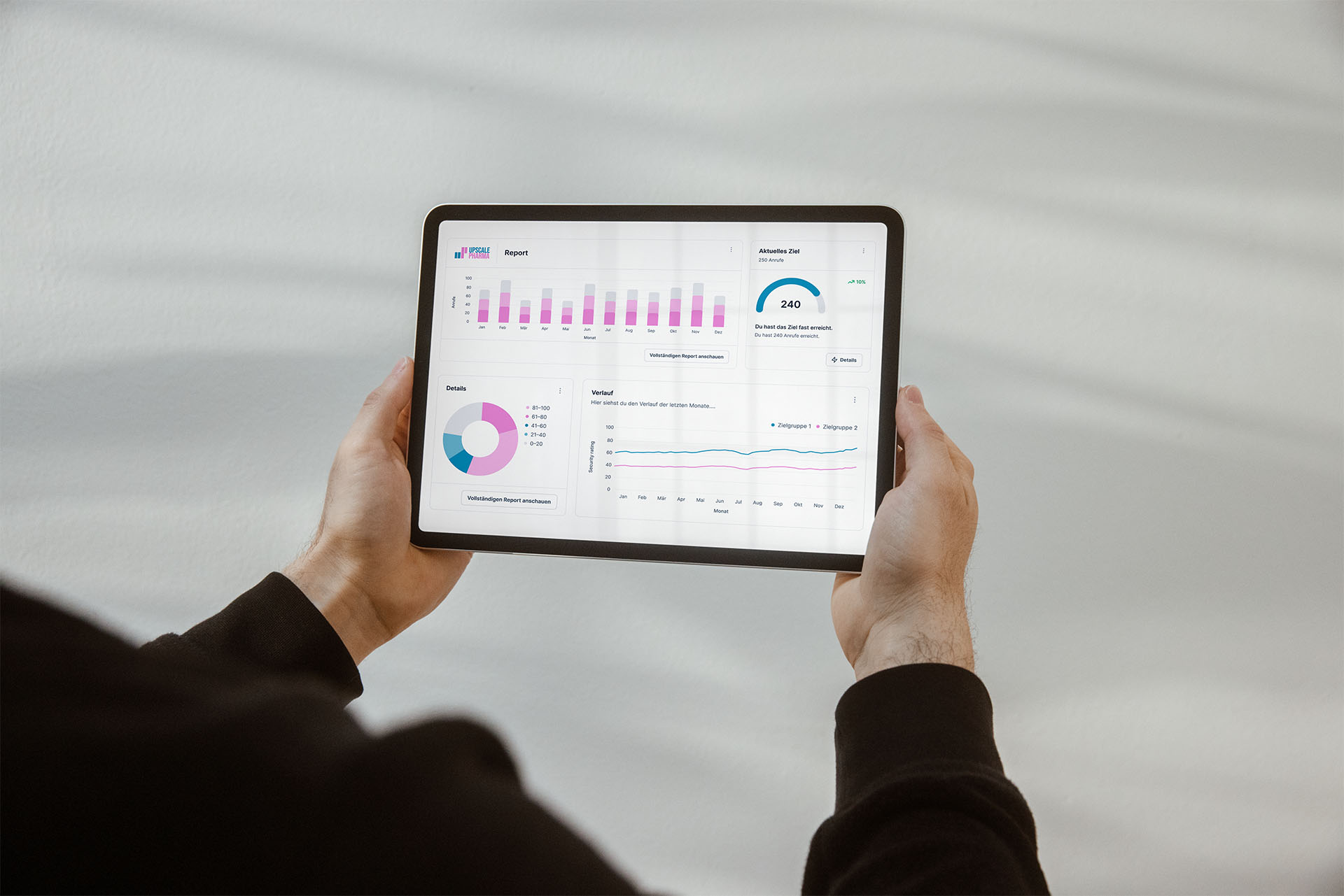Digitaler Report für Apotheken und Pharma